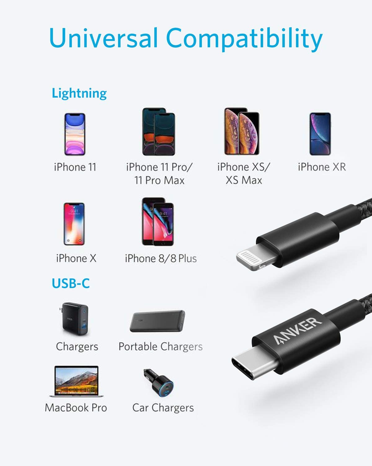 USB-C to Lightning Cable by Anker