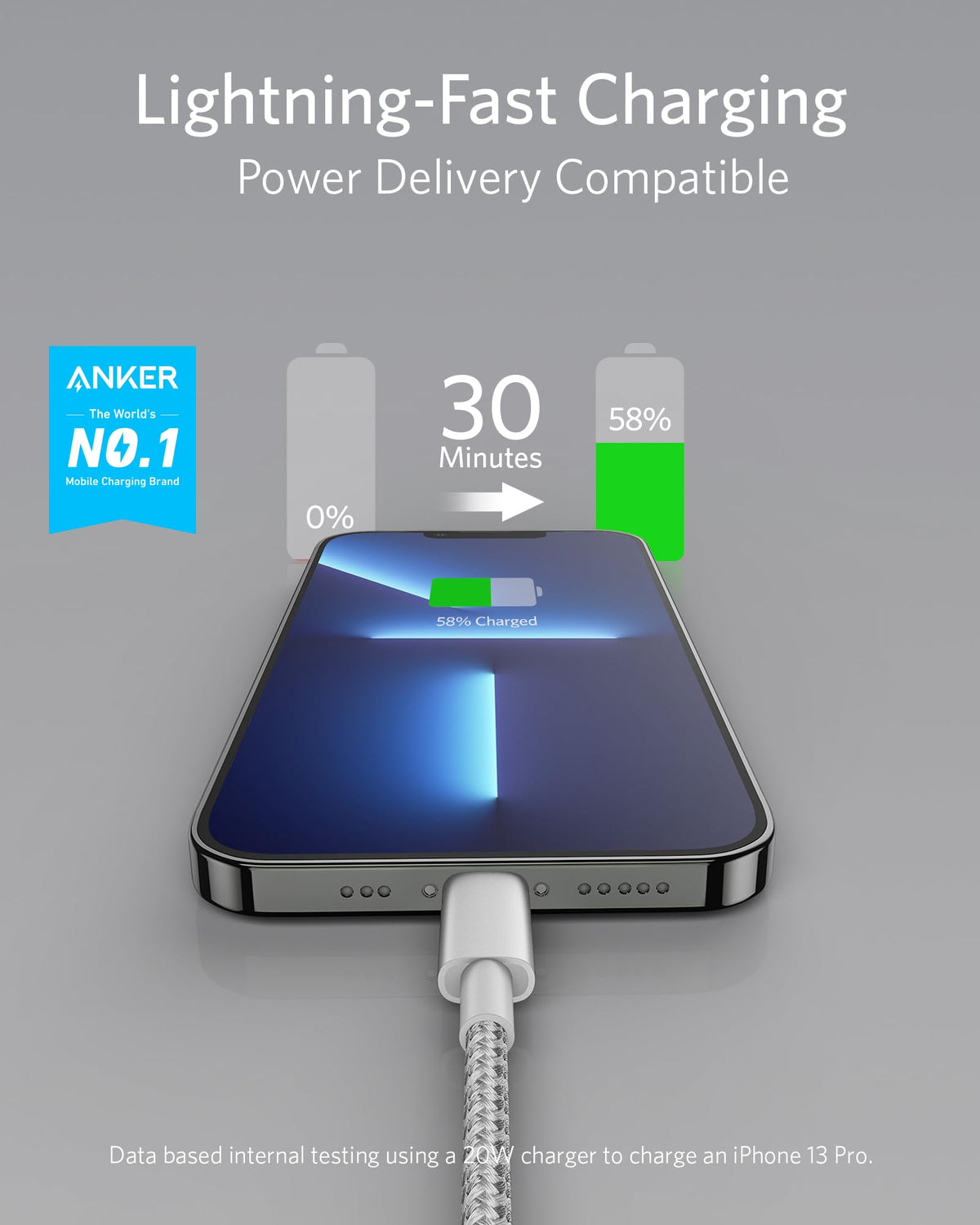 USB-C to Lightning Cable by Anker
