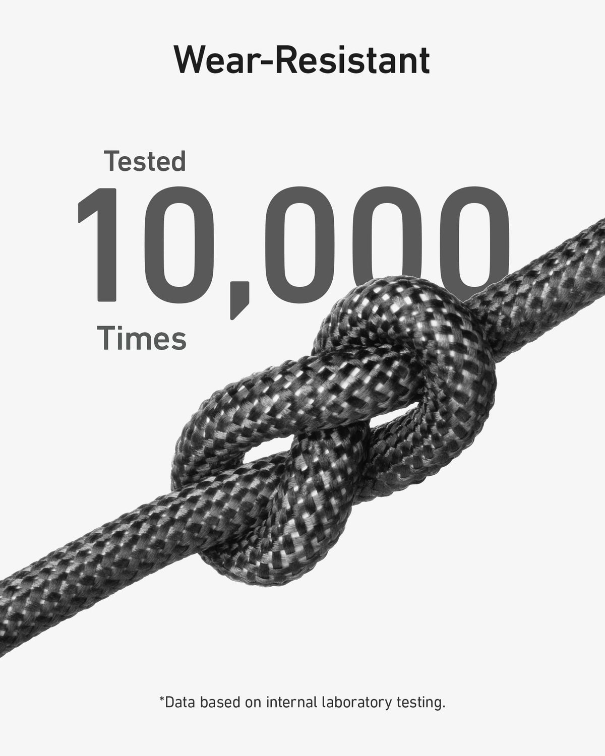 USB C to USB C Cable (240W, 10 ft) by Anker