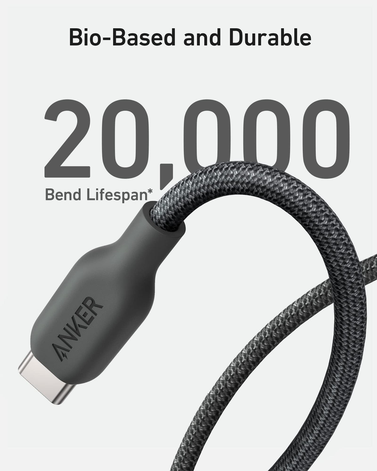 USB C to USB C Cable (240W, 10 ft) by Anker