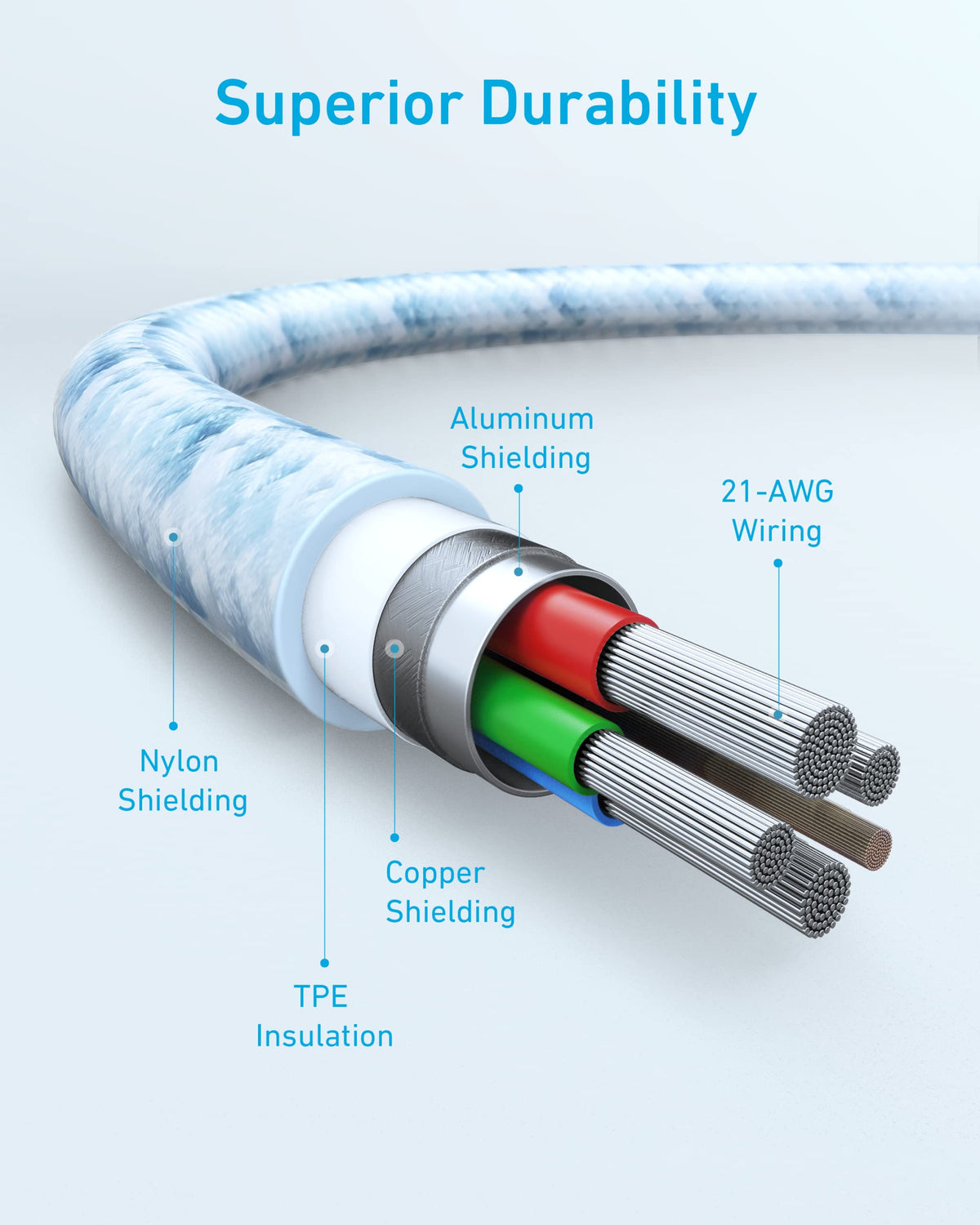 USB-C to Lightning Cable by Anker