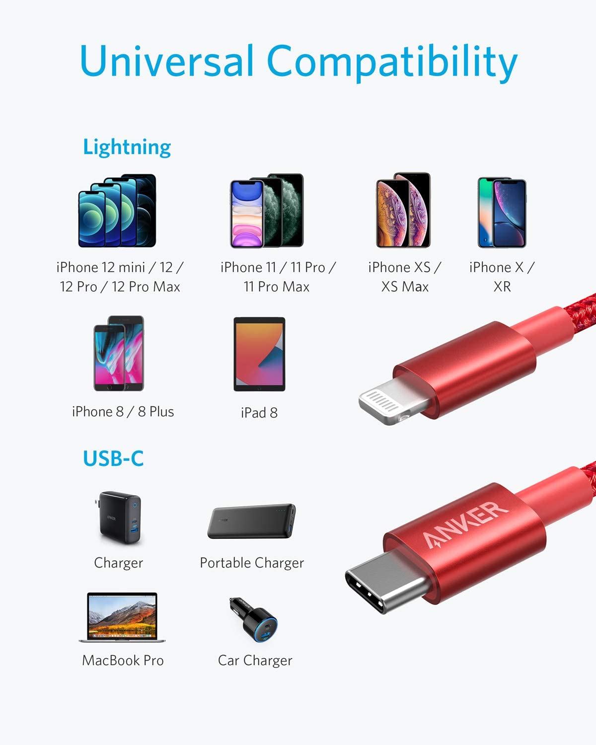 USB-C to Lightning Cable by Anker
