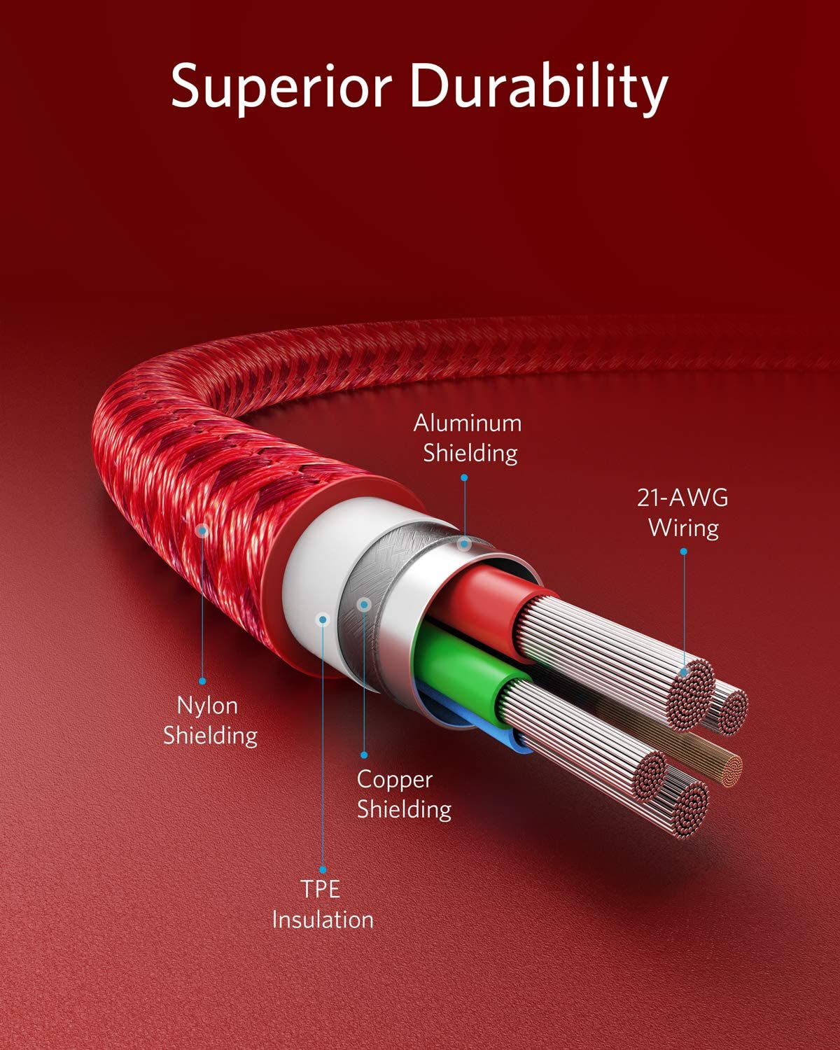 USB-C to Lightning Cable by Anker
