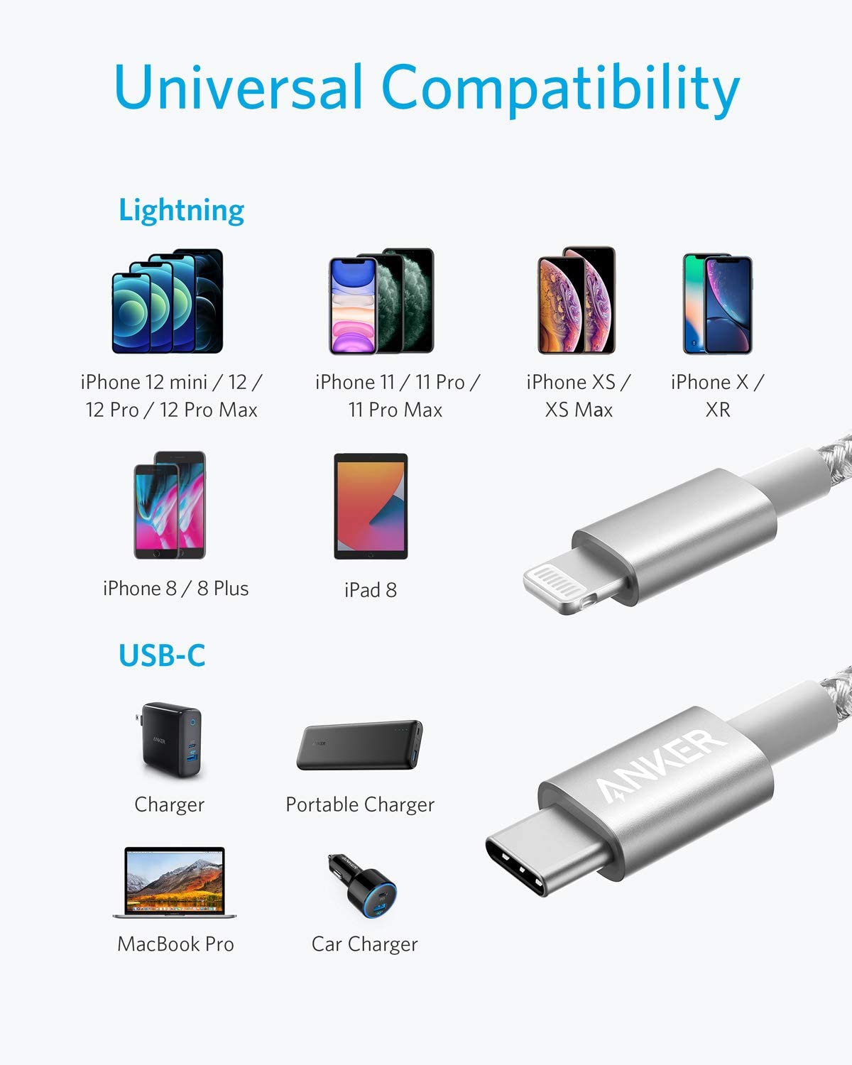 USB-C to Lightning Cable by Anker