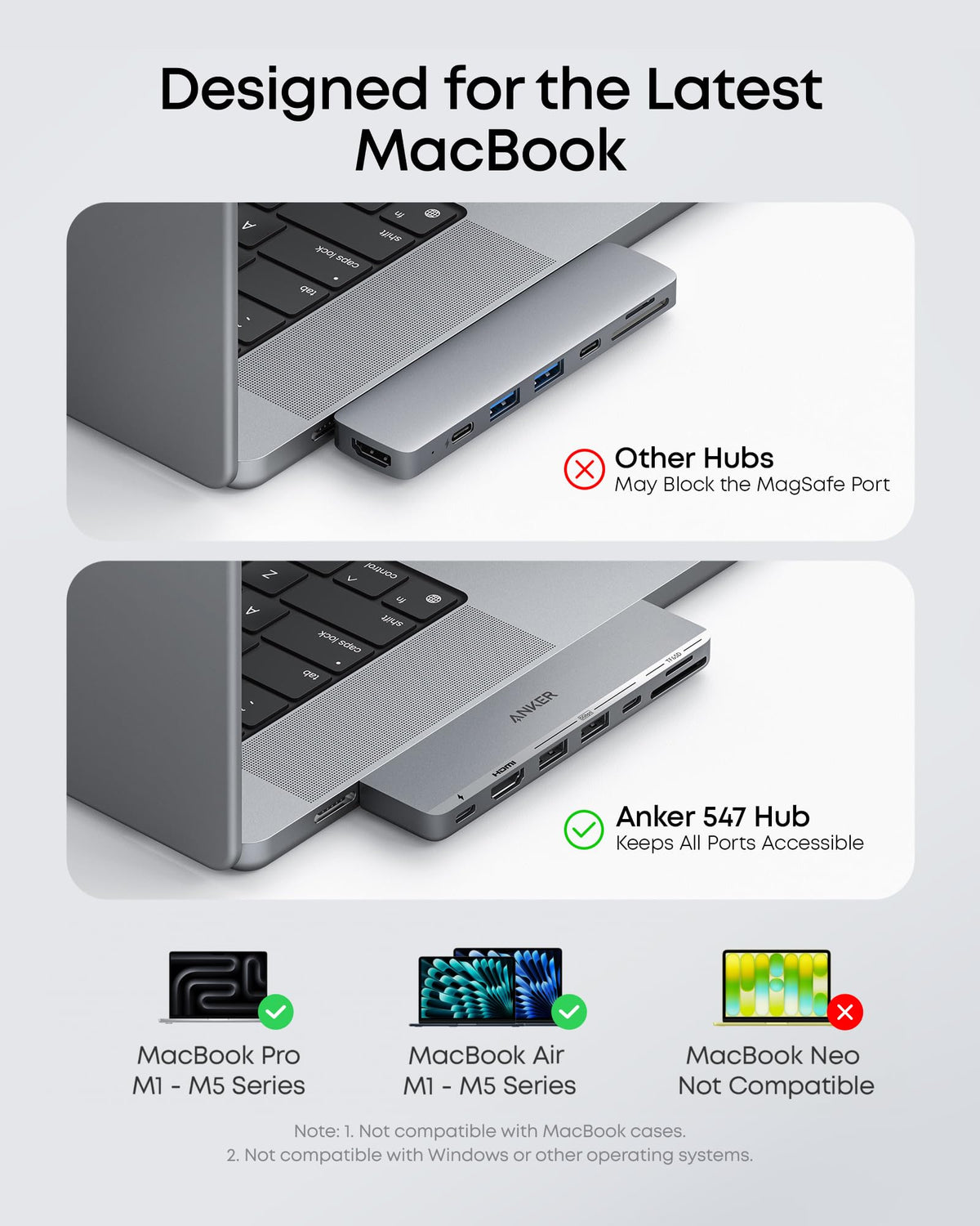 USB-C Hub (7-in-2, for MacBook) by Anker