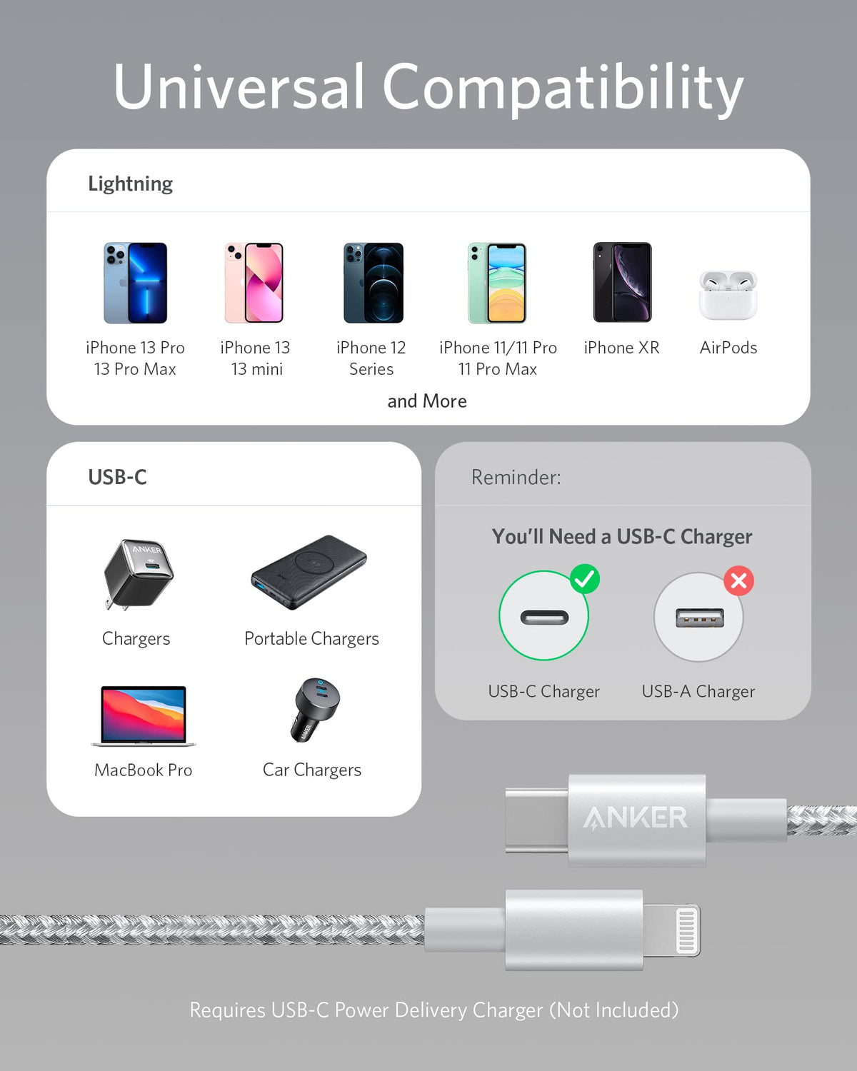 USB-C to Lightning Cable by Anker