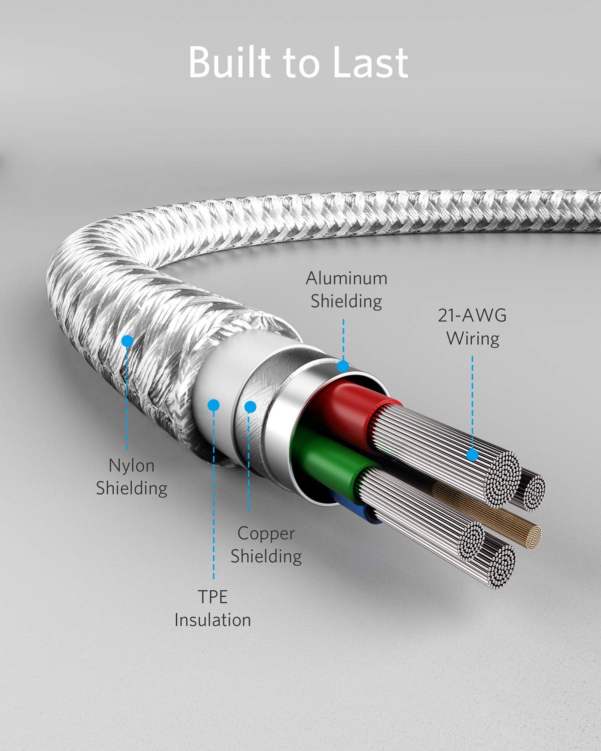 USB-C to Lightning Cable by Anker