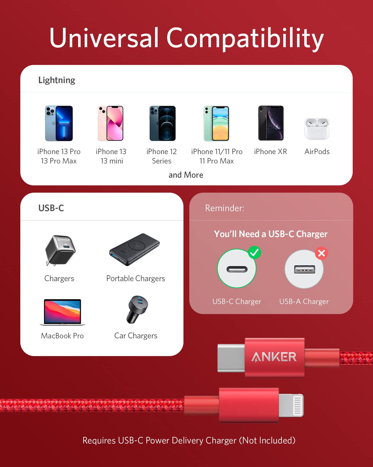 USB-C to Lightning Cable by Anker