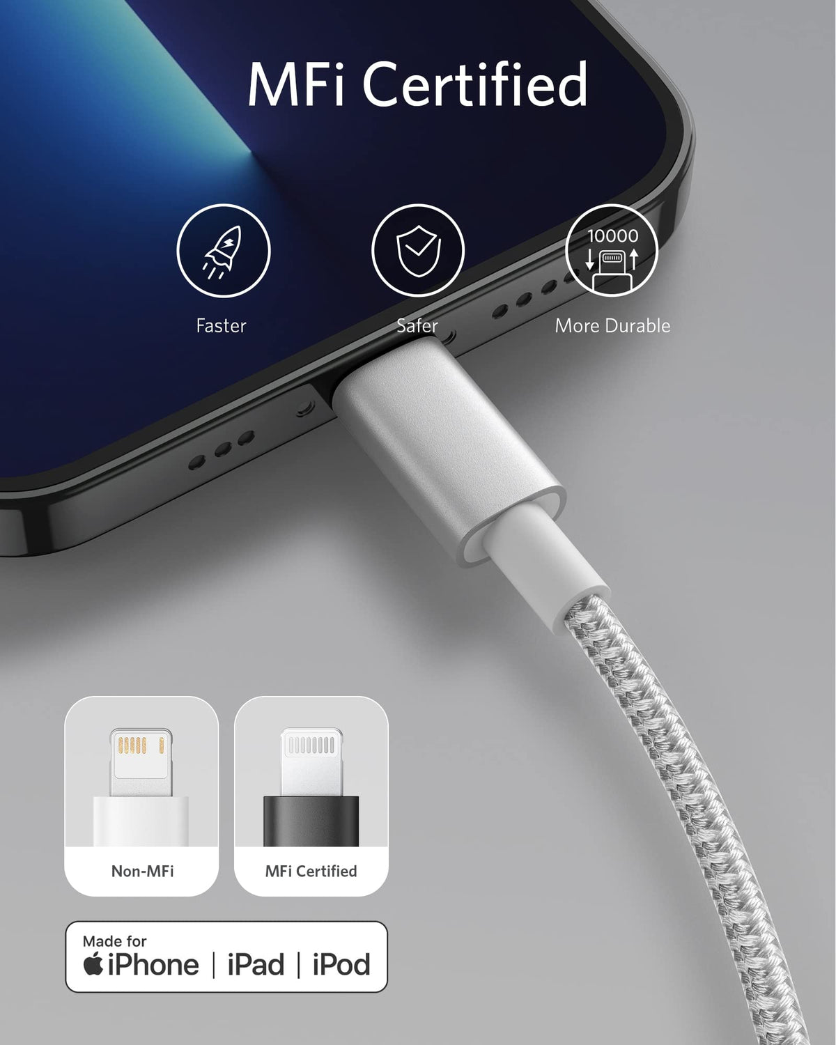 USB-C to Lightning Cable by Anker