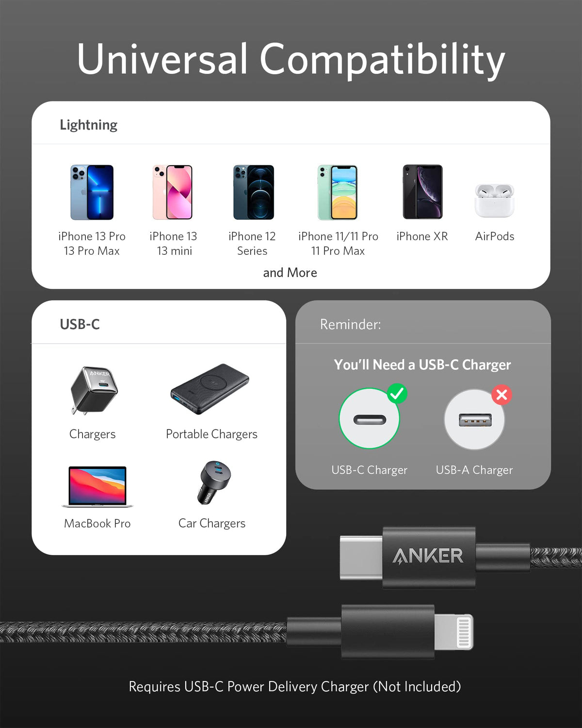 USB-C to Lightning Cable by Anker