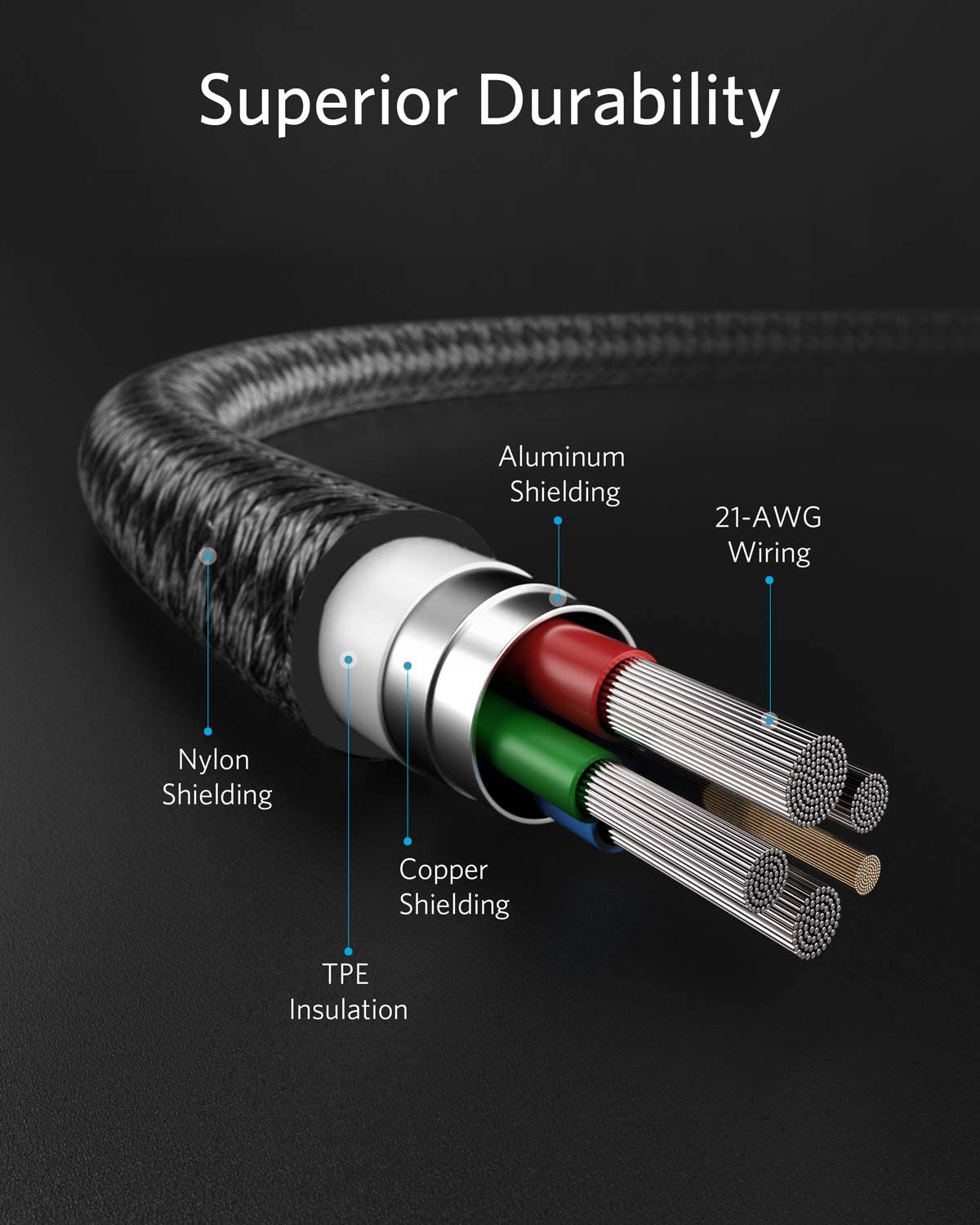 USB-C to Lightning Cable by Anker