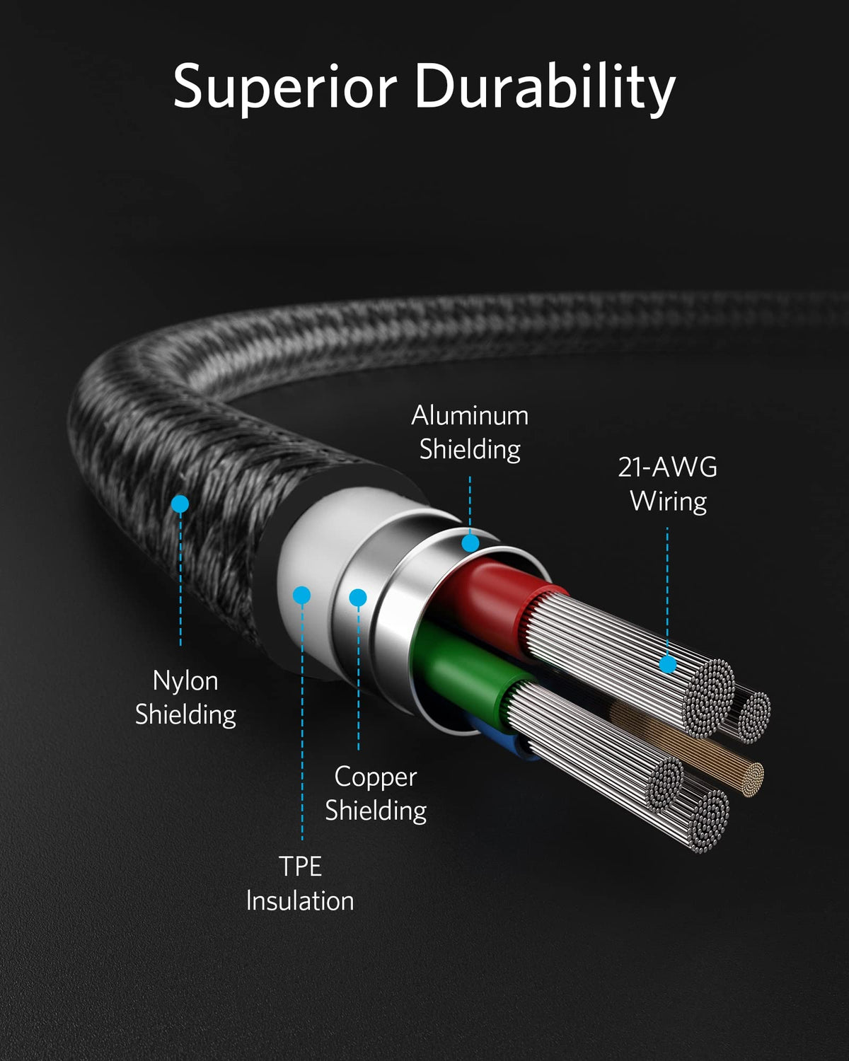 USB-C to Lightning Cable by Anker