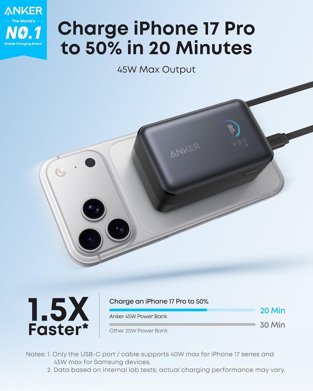 Nano Power Bank (10K, 45W, Built-In Retractable USB-C Cable) by Anker