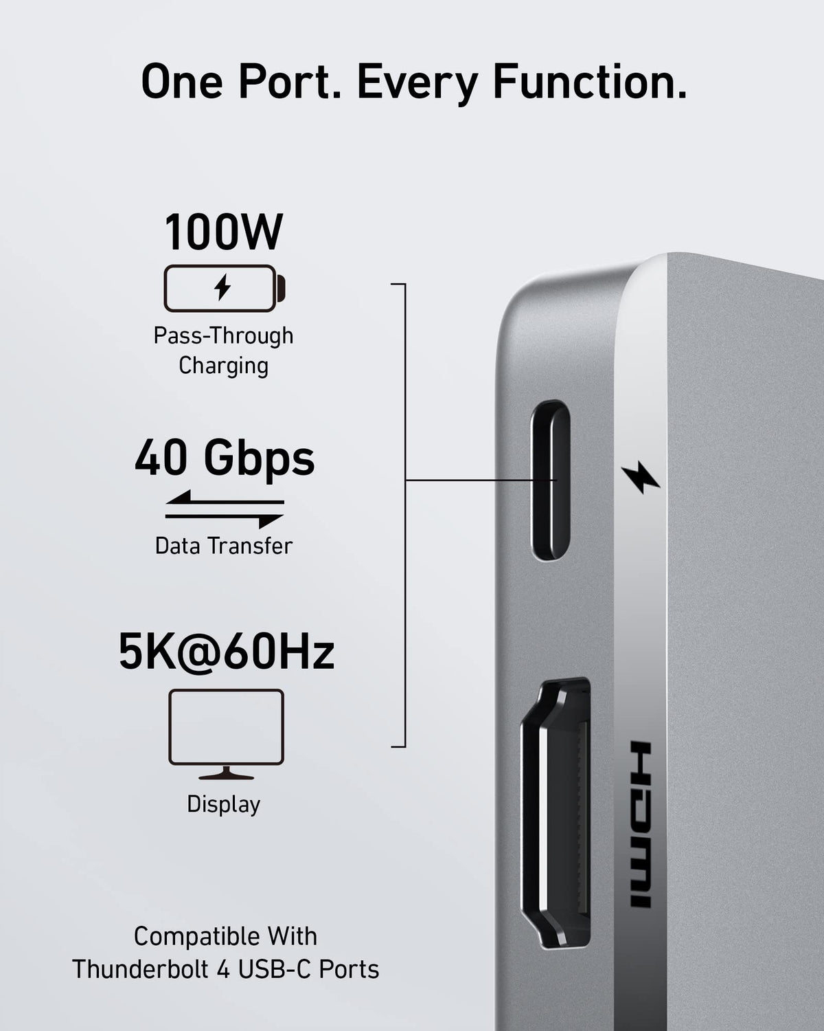 USB-C Hub (7-in-2, for MacBook) by Anker