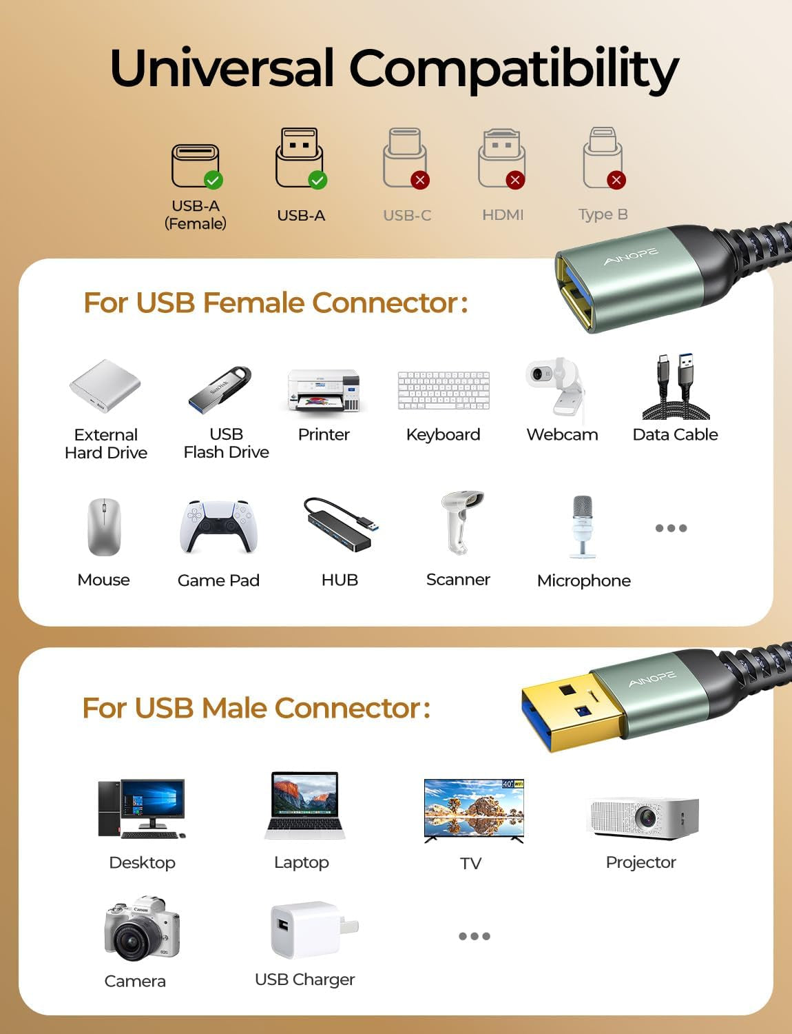 USB Extension Cable 10FT USB 3.0 Extender Male to Female Cord Grey