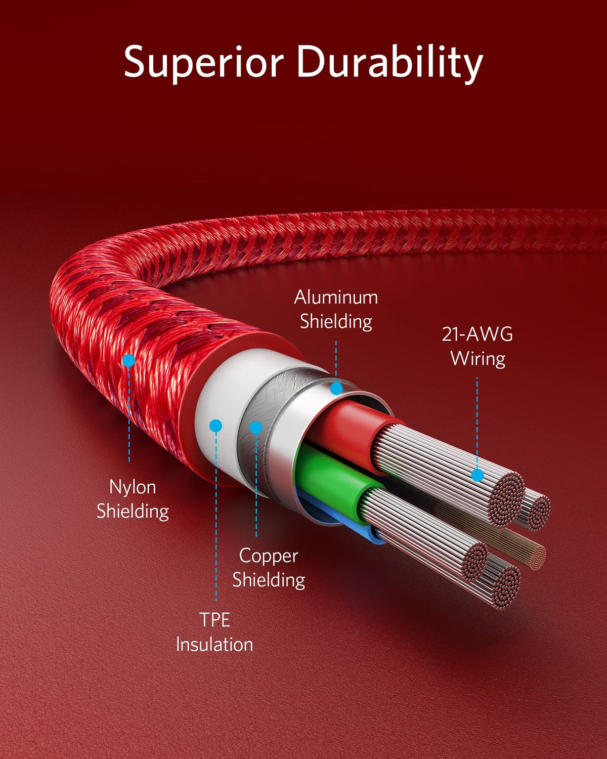 USB-C to Lightning Cable by Anker