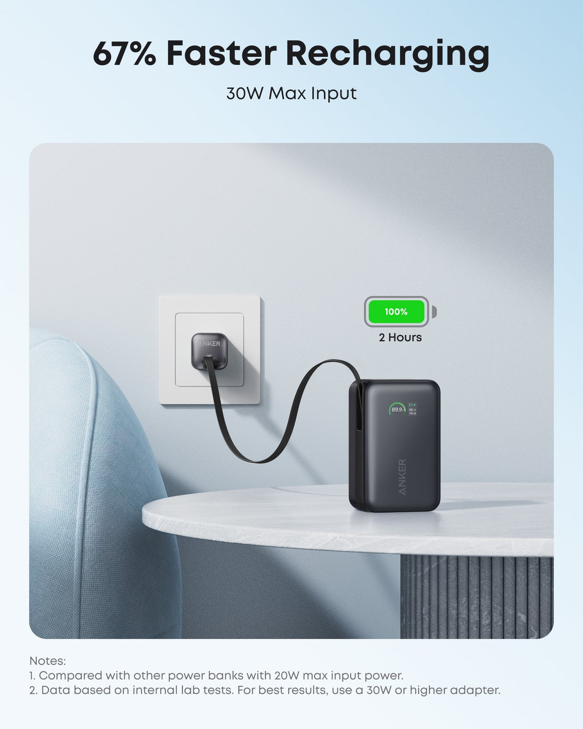 Nano Power Bank (10K, 45W, Built-In Retractable USB-C Cable) by Anker