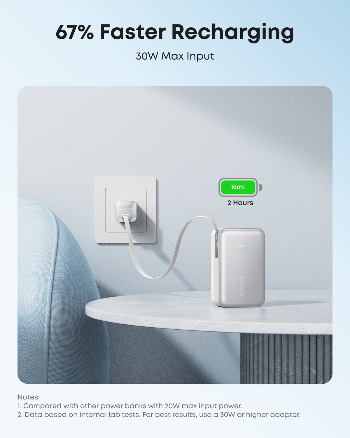 Nano Power Bank (10K, 45W, Built-In Retractable USB-C Cable) by Anker