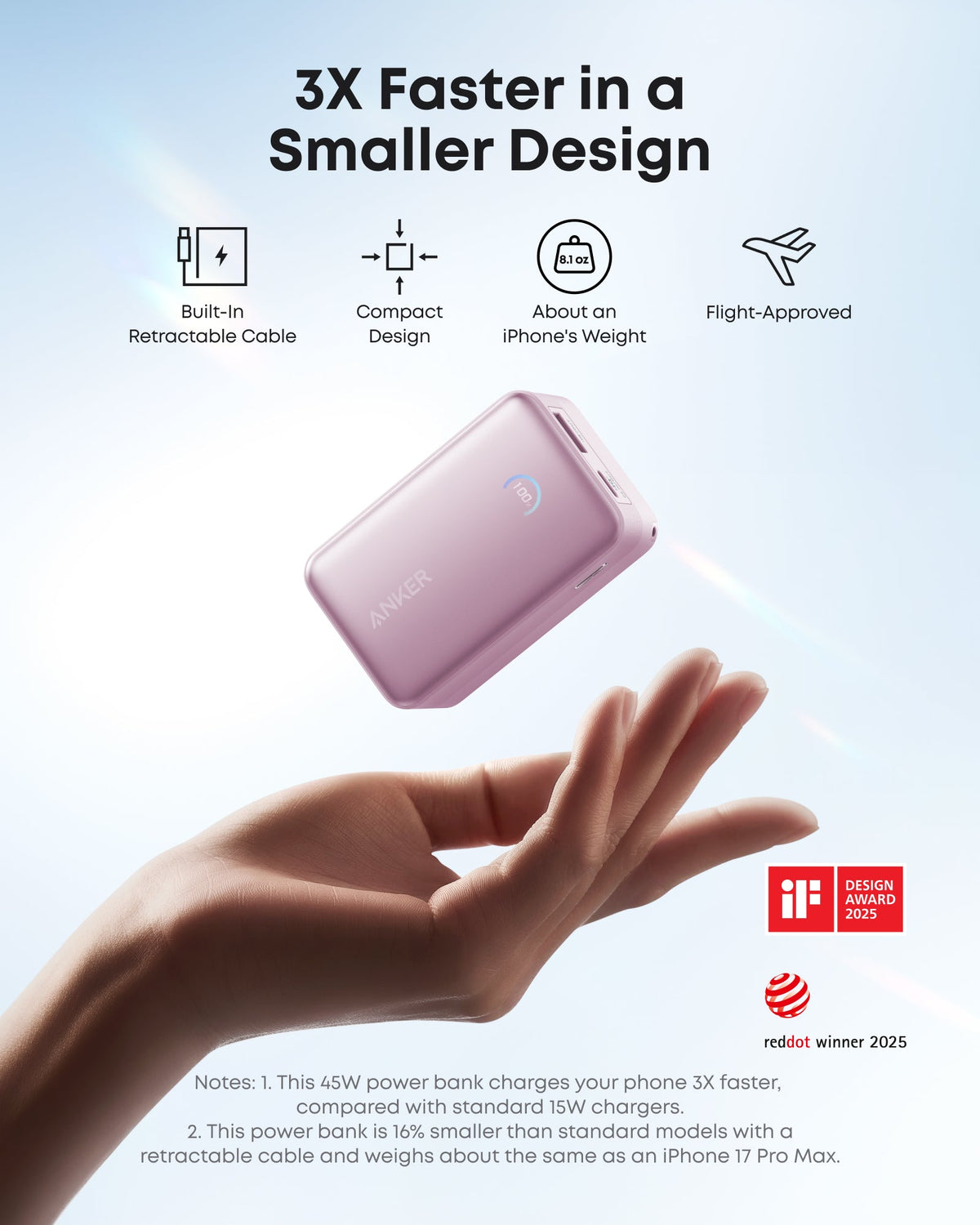 Nano Power Bank (10K, 45W, Built-In Retractable USB-C Cable) by Anker