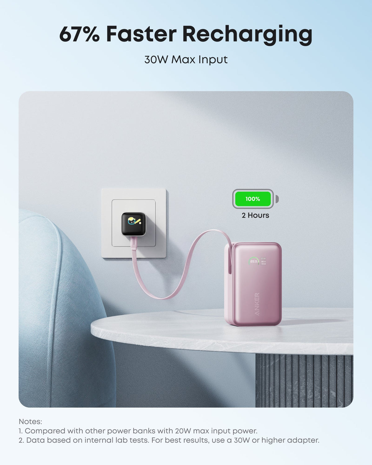 Nano Power Bank (10K, 45W, Built-In Retractable USB-C Cable) by Anker