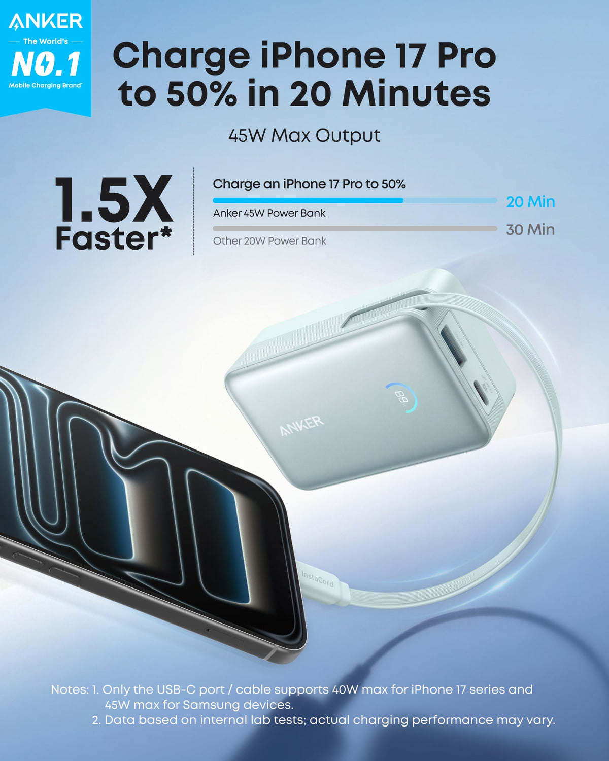 Nano Power Bank (10K, 45W, Built-In Retractable USB-C Cable) by Anker