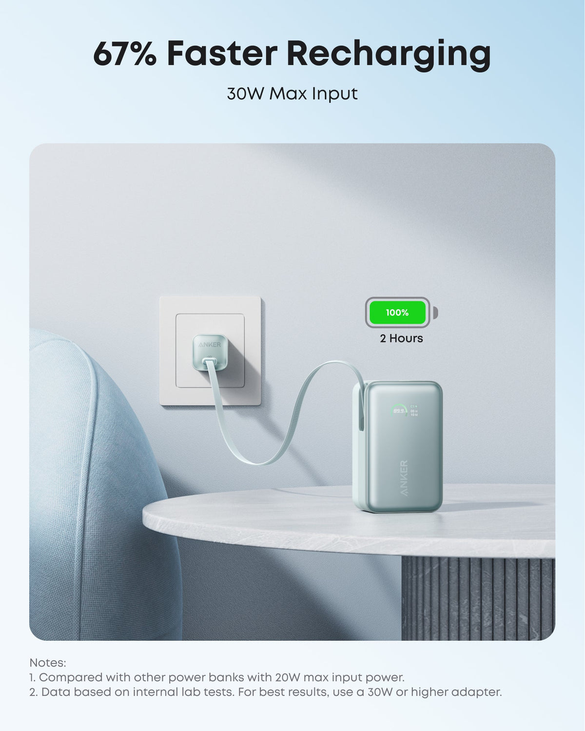 Nano Power Bank (10K, 45W, Built-In Retractable USB-C Cable) by Anker