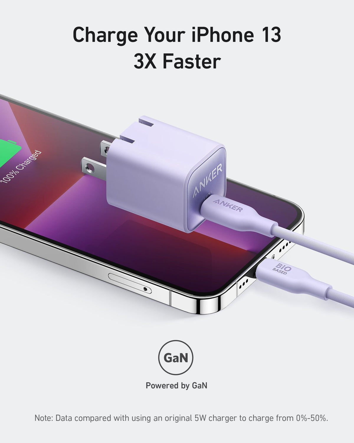 Nano Charger (30W) by Anker