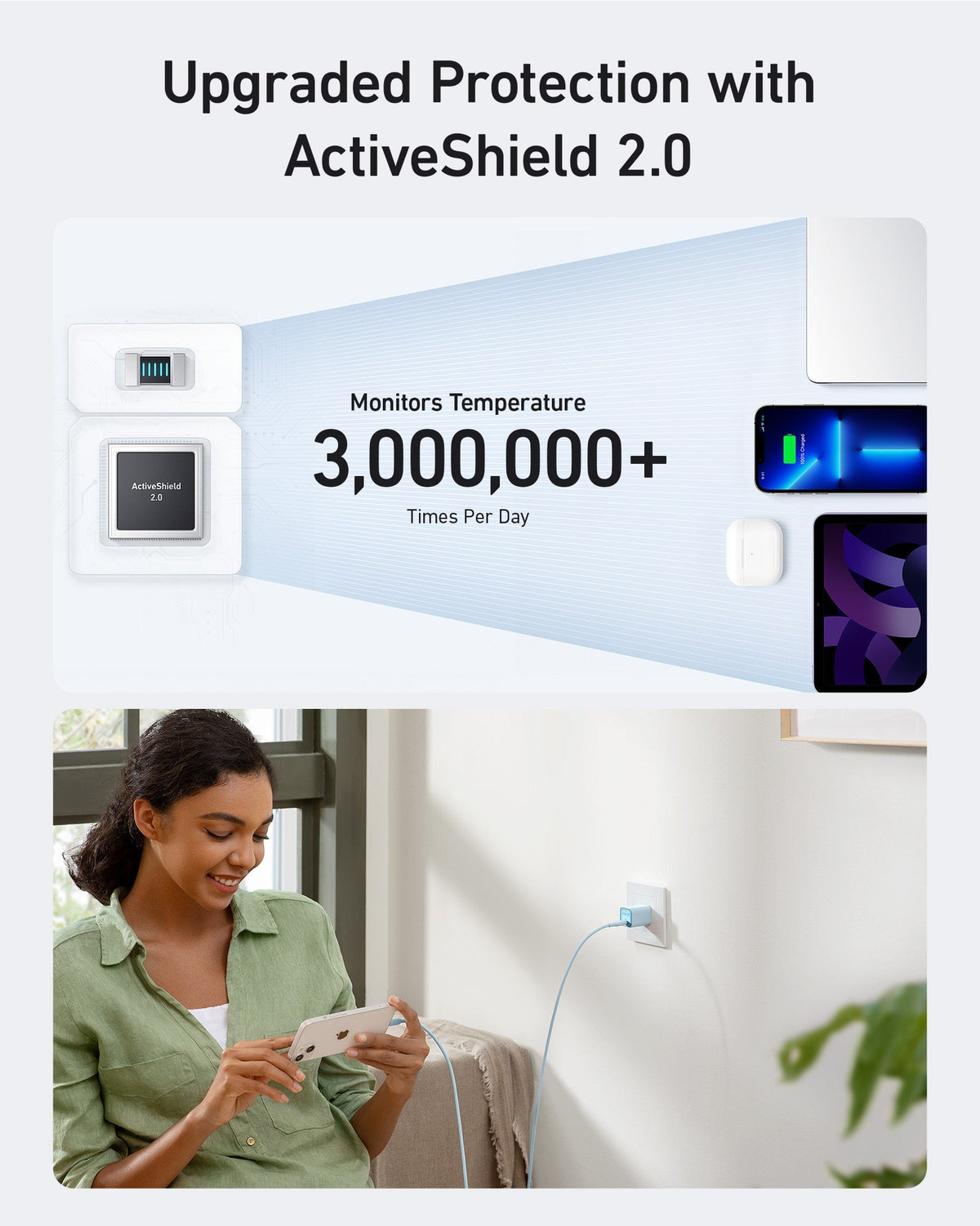 Nano Charger (30W) by Anker