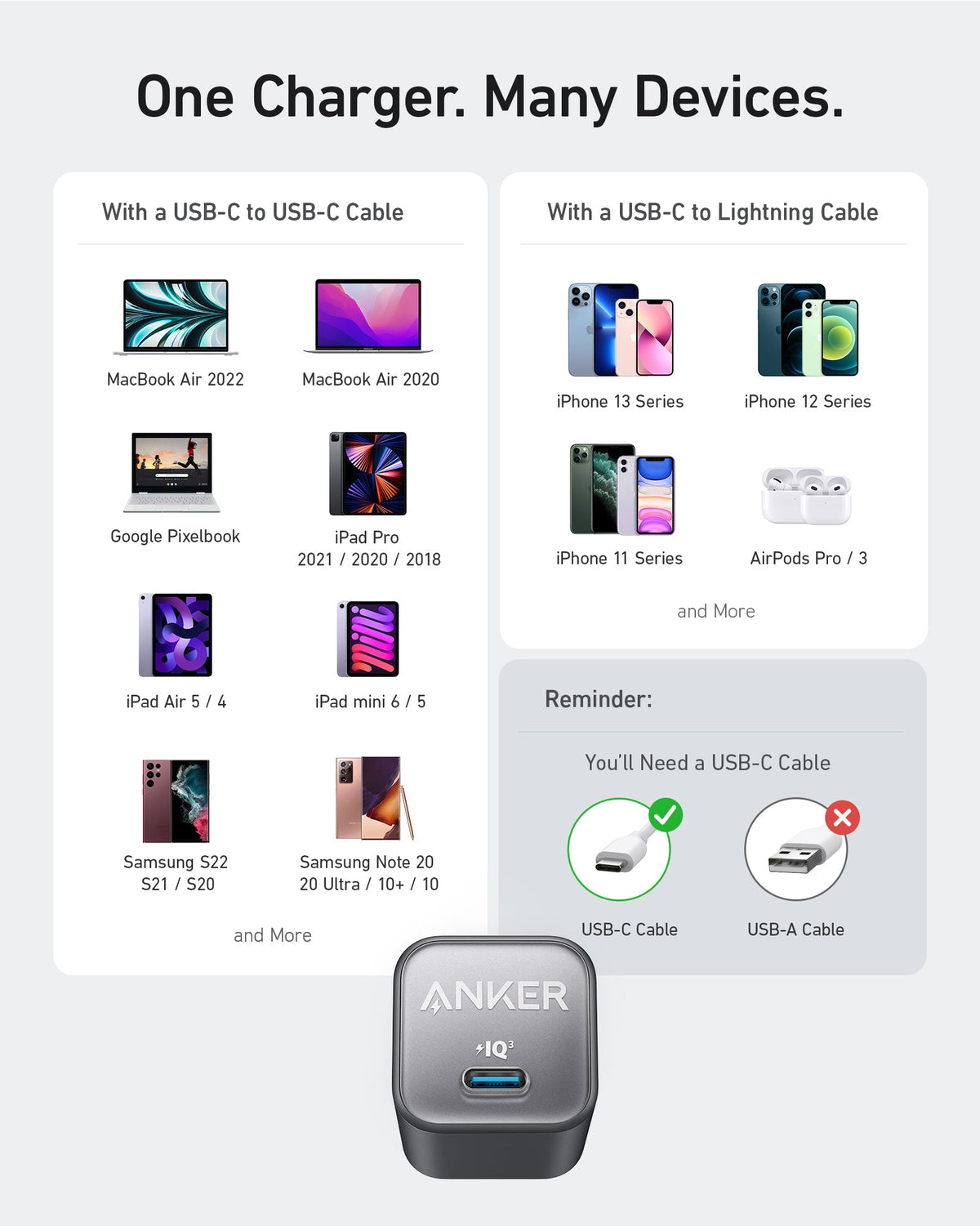 Nano Charger (30W) by Anker