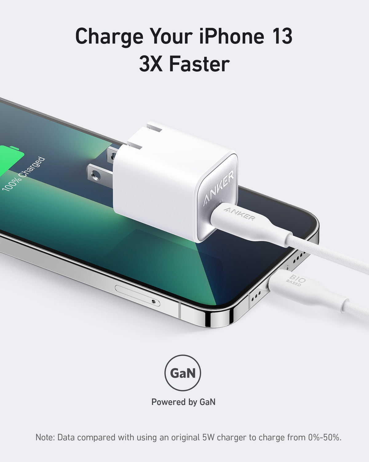 Nano Charger (30W) by Anker