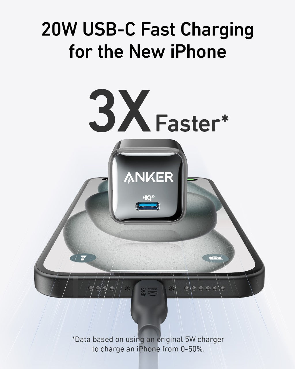 Nano Charger (20W) by Anker