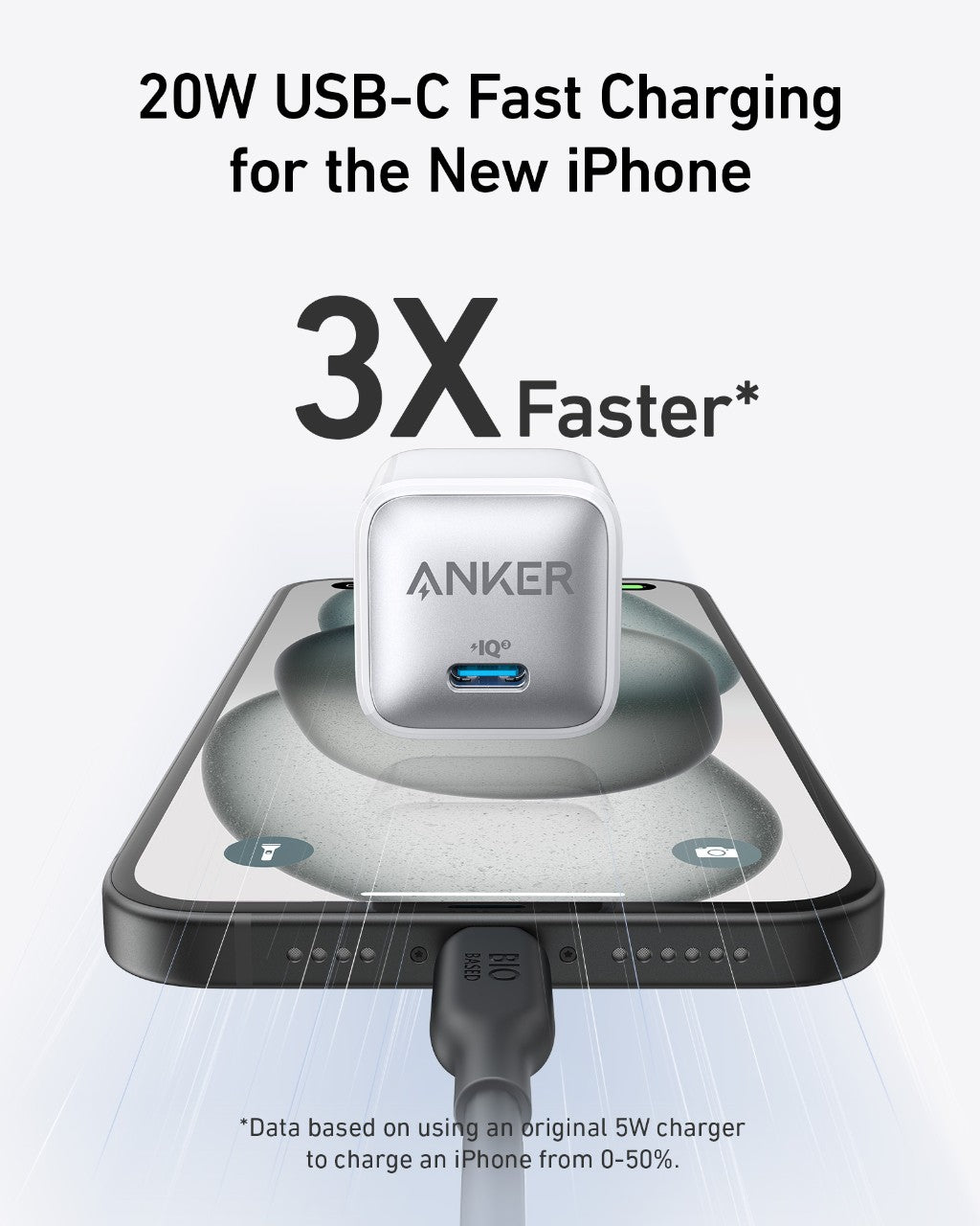 Nano Charger (20W) by Anker