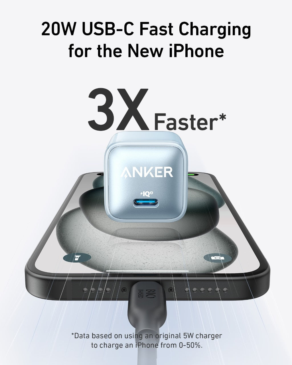 Nano Charger (20W) by Anker