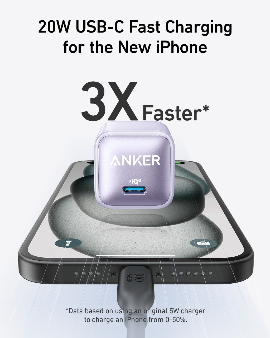 Nano Charger (20W) by Anker