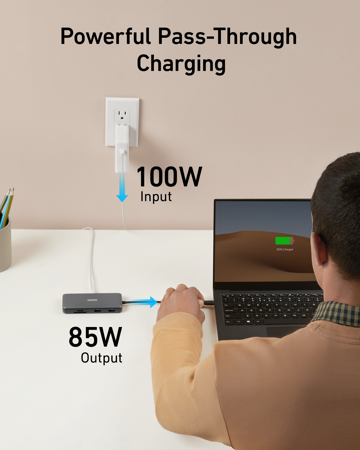 USB-C Hub (8-in-1) by Anker