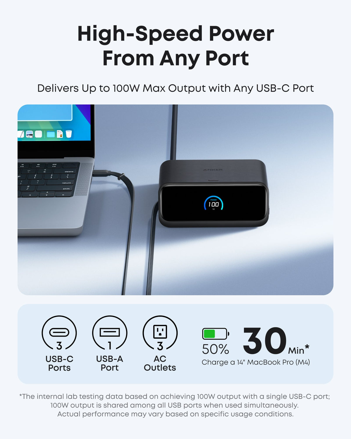 Nano Charging Station (7-in-1, 100W) by Anker