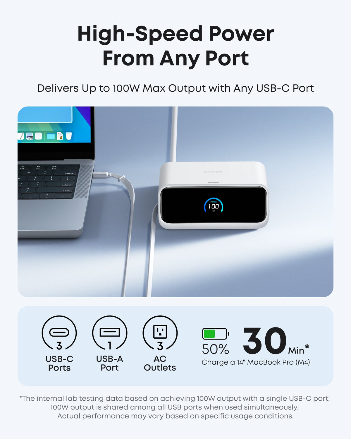Nano Charging Station (7-in-1, 100W) by Anker