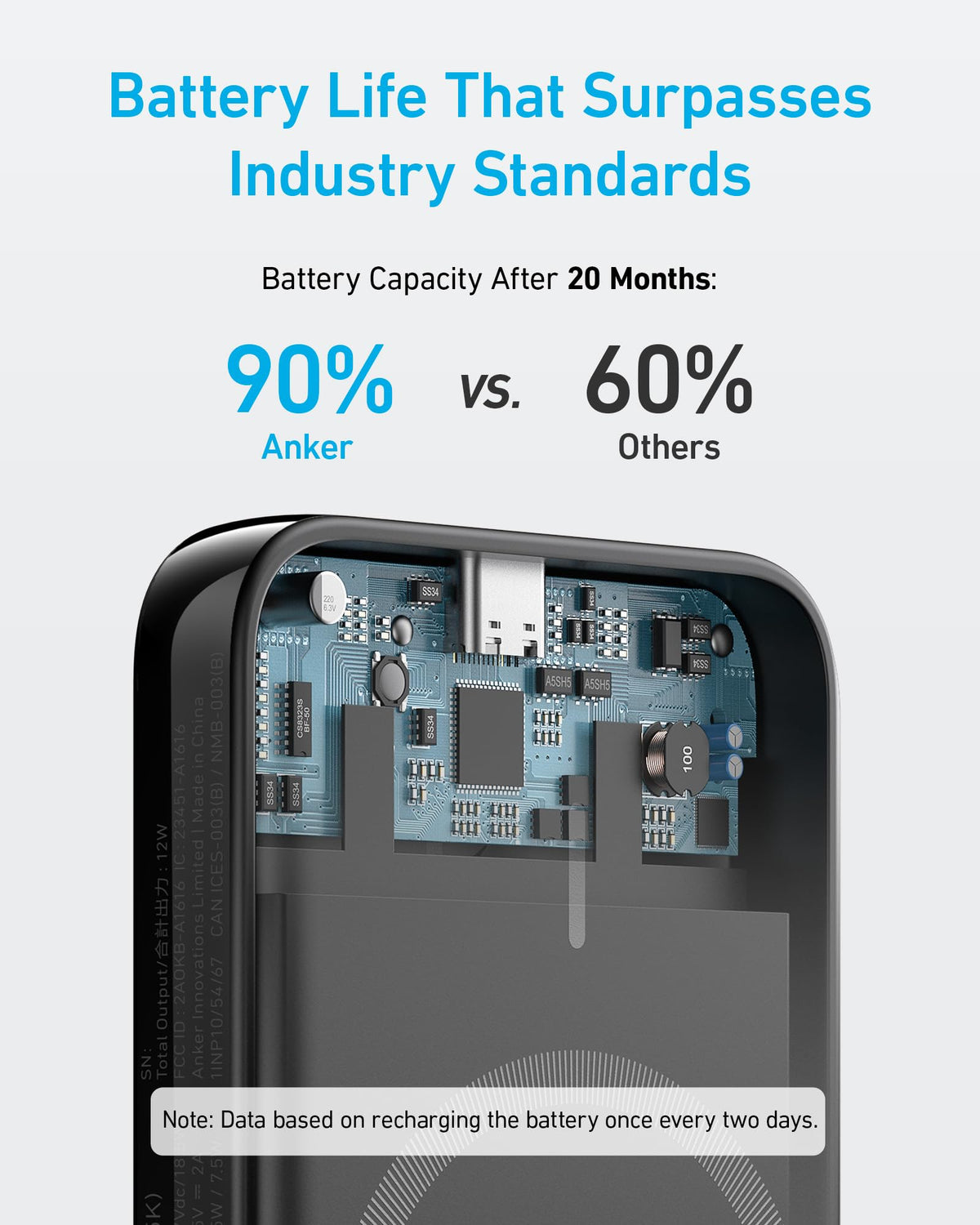 MagGo Battery (PowerCore Magnetic 5K) by Anker