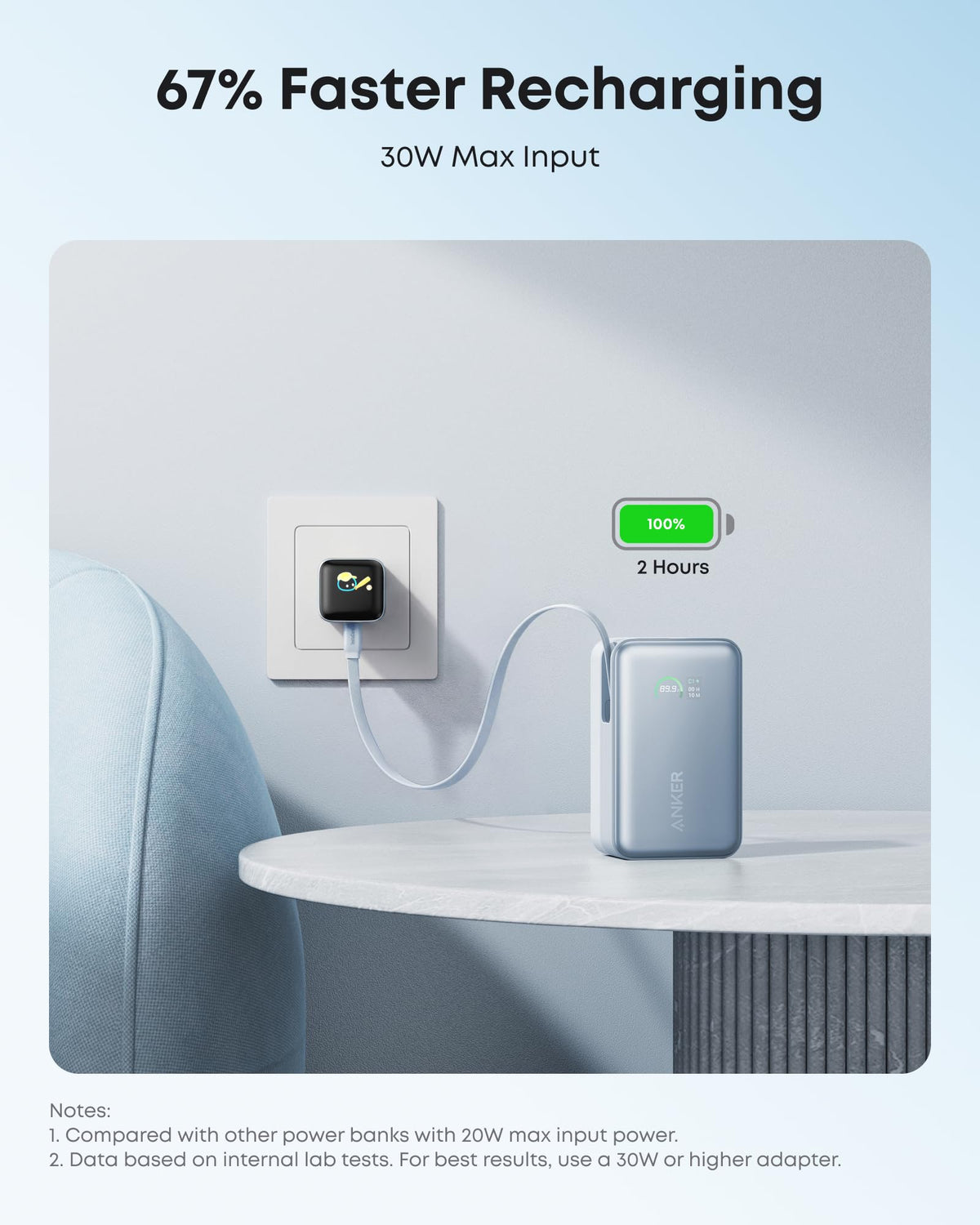 Nano Power Bank (10K, 45W, Built-In Retractable USB-C Cable) by Anker