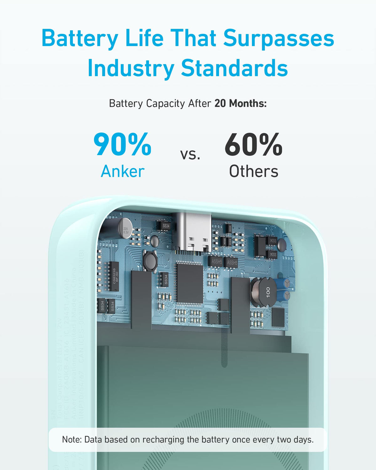 MagGo Battery (PowerCore Magnetic 5K) by Anker