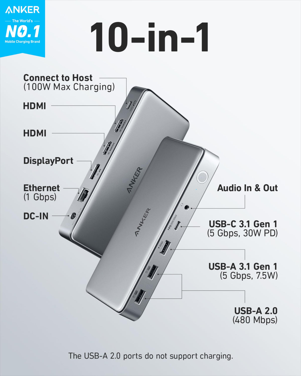 USB-C Docking Station (10-in-1) by Anker