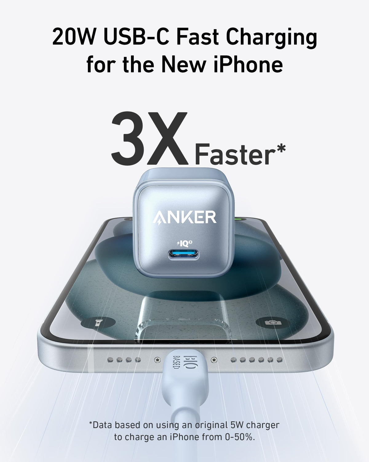 Nano Charger (20W) by Anker