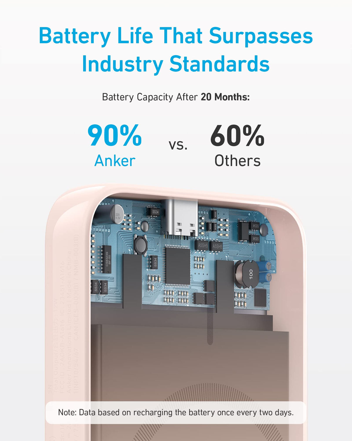 MagGo Battery (PowerCore Magnetic 5K) by Anker