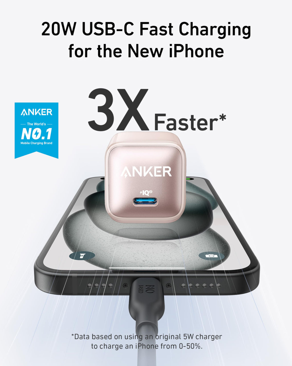 Nano Charger (20W) by Anker