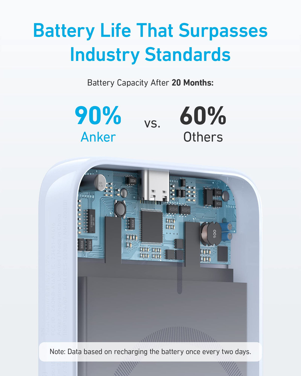 MagGo Battery (PowerCore Magnetic 5K) by Anker