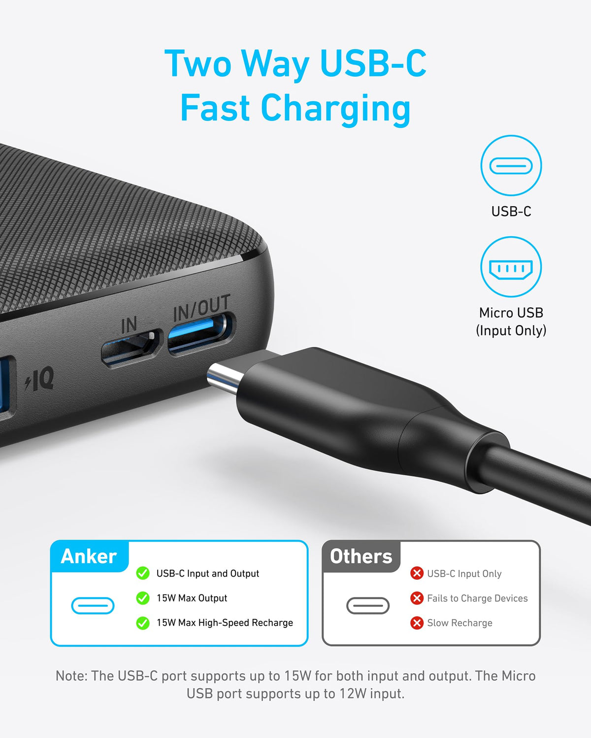 Power Bank (PowerCore 10K) by Anker
