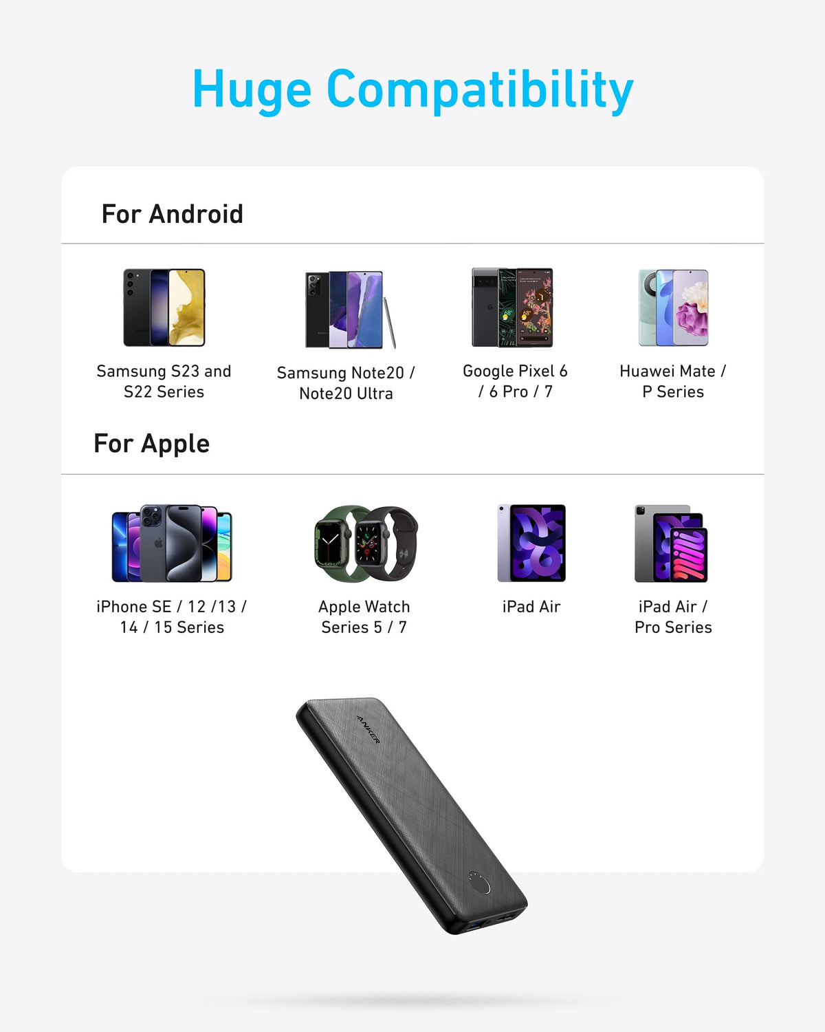 Power Bank (PowerCore 10K) by Anker