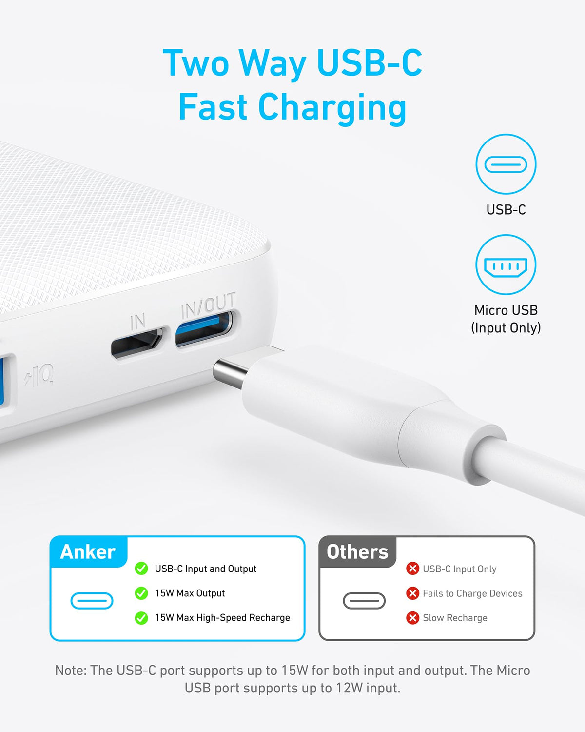 Power Bank (PowerCore 10K) by Anker
