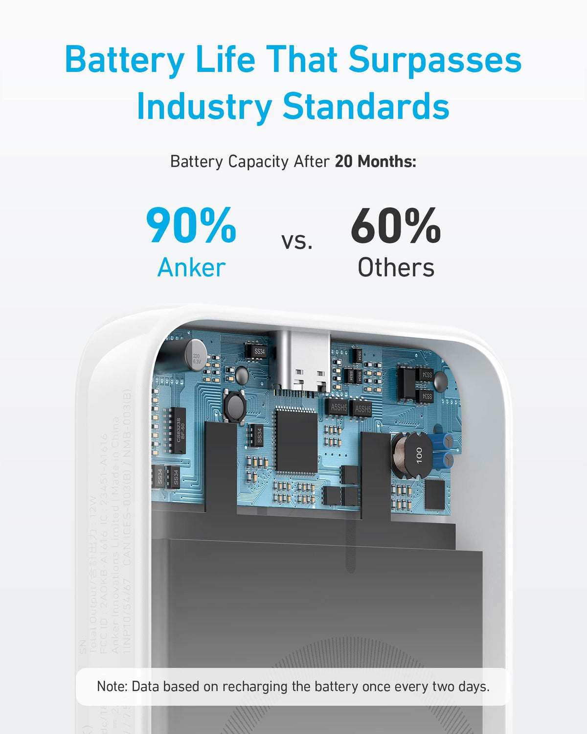 MagGo Battery (PowerCore Magnetic 5K) by Anker